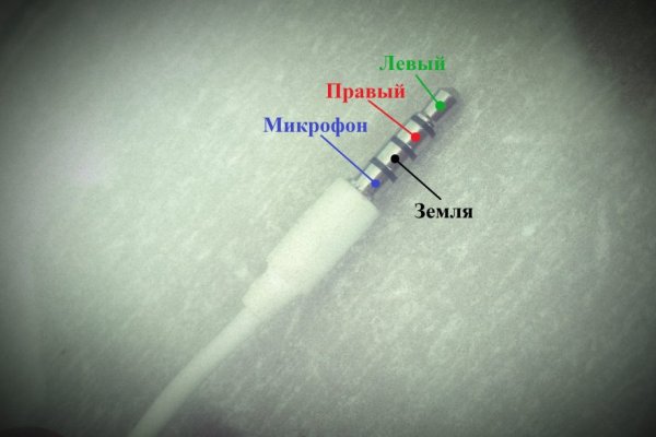 Ссылка на даркнет в тор