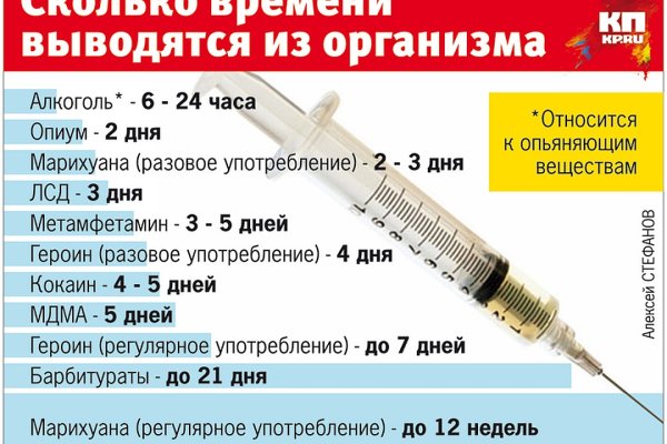 Найти зеркало кракена