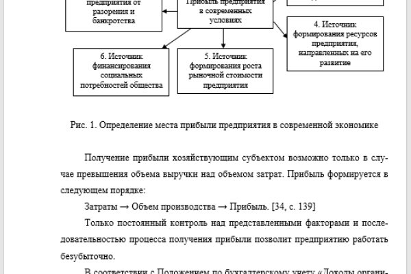 Кракен что это такое наркотики