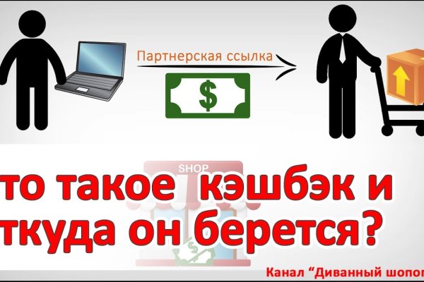 Аутентификатор кракен